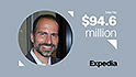 15 top-paid CEOs
